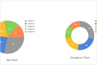  Pie Chart Example  
