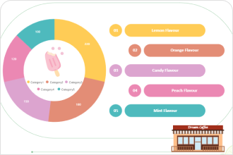 Fraction Pie Chart