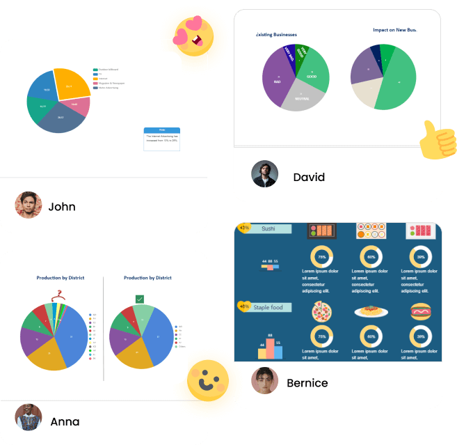 EdrawMax Online resources