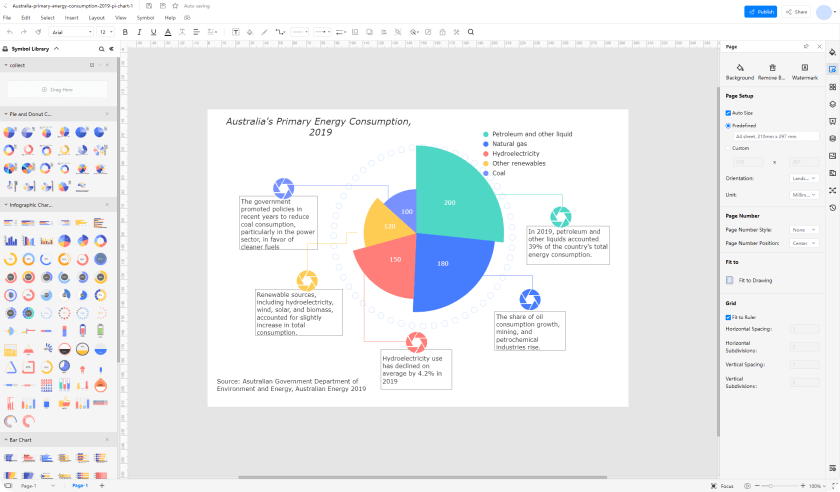 how to create pie chart online