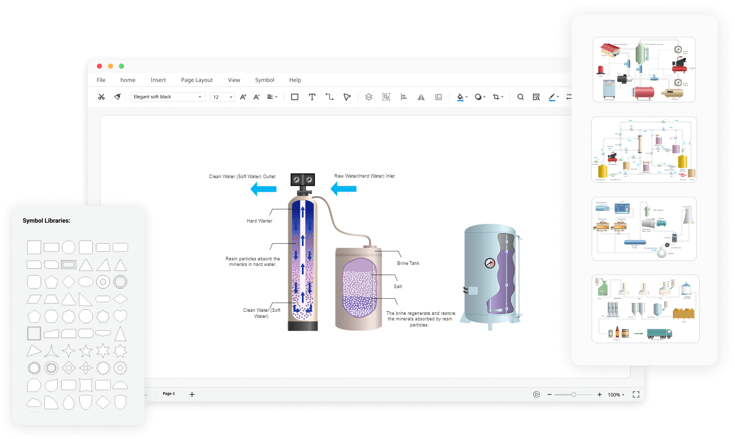 Flow deals diagram online