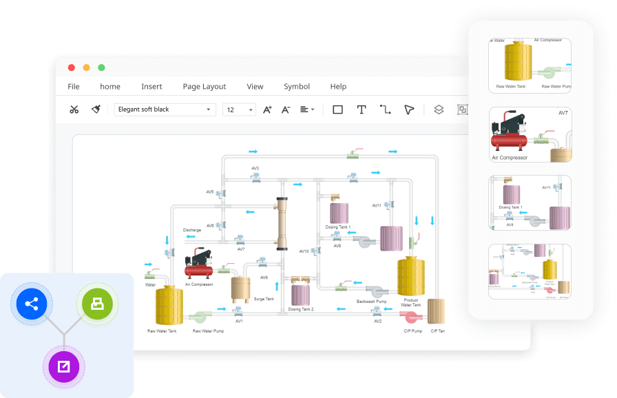 Free Online Process Flow Diagram Maker Edrawmax Online 5430