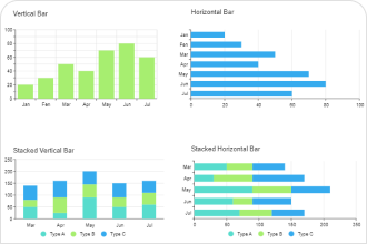 Plotly Radar Chart