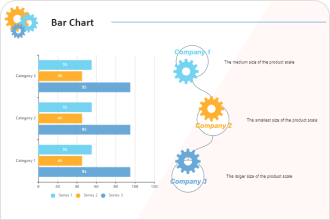 Radar Chart Example