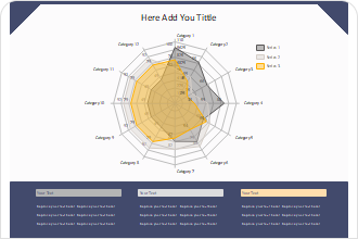 Powerpoint Radar Chart