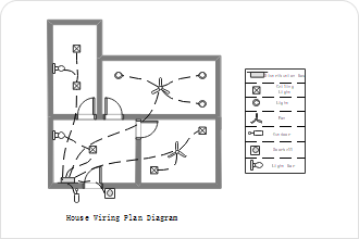 reflected ceiling plan symbols