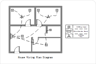 reflected ceiling plan sample