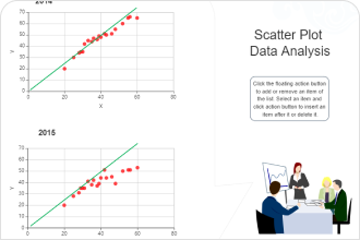 scatter plot