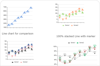 Scatter Plot Matrix