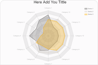 Scatter Plot Data