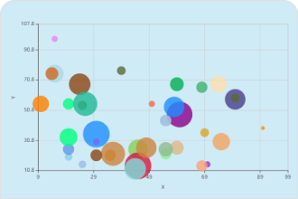  Scatter Plot Excel