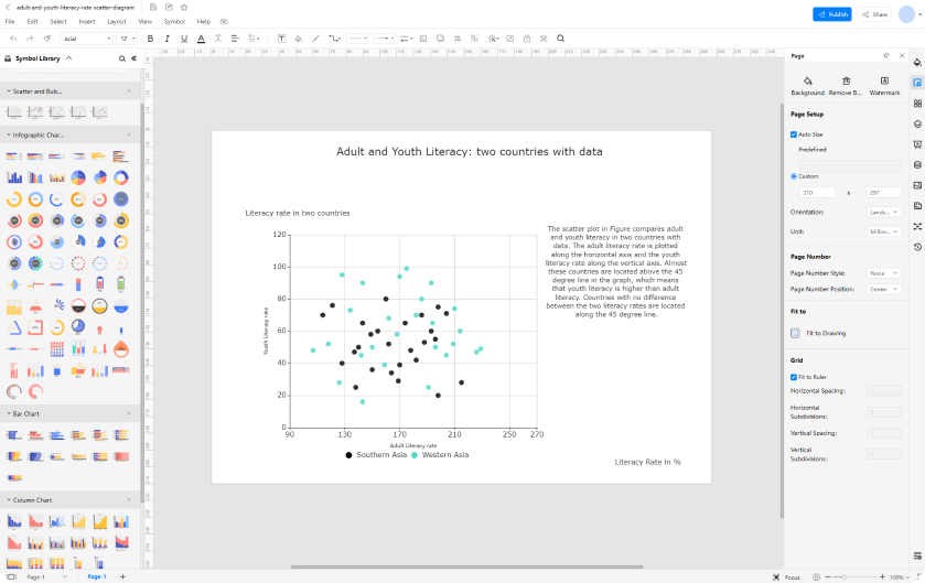 how to create scatter plot online