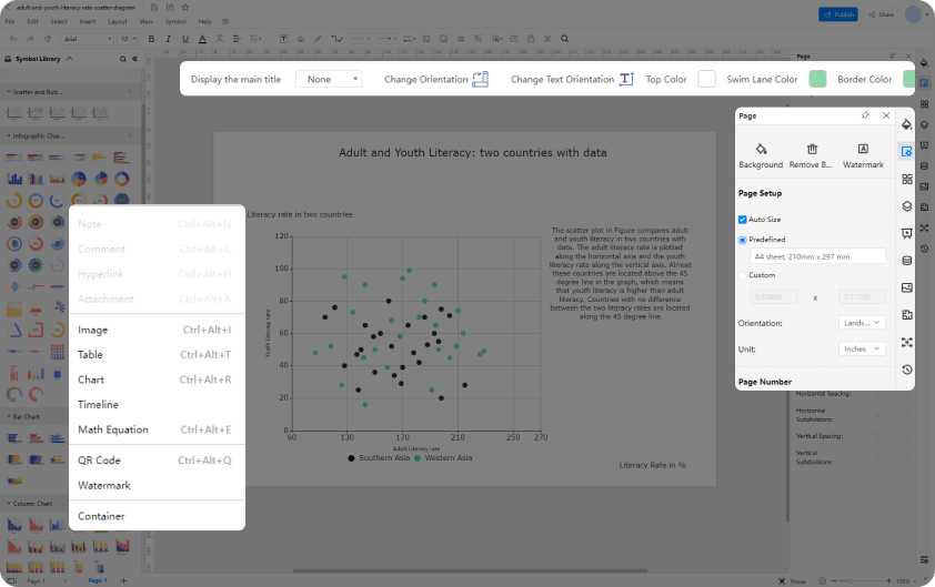 how to create scatter plot online