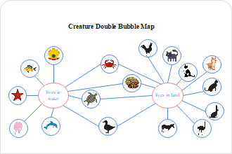 spider diagram on powerpoint