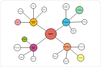 spider body diagram