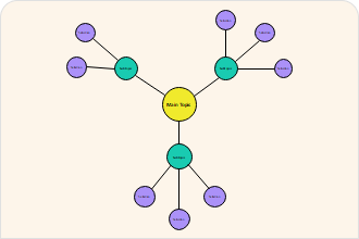 spider parts diagram