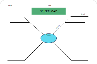 spider diagram blank