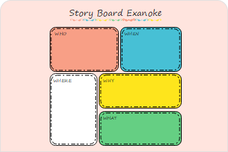 storyboard example