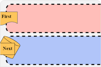 T Chart Example