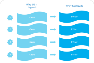 T Chart Template