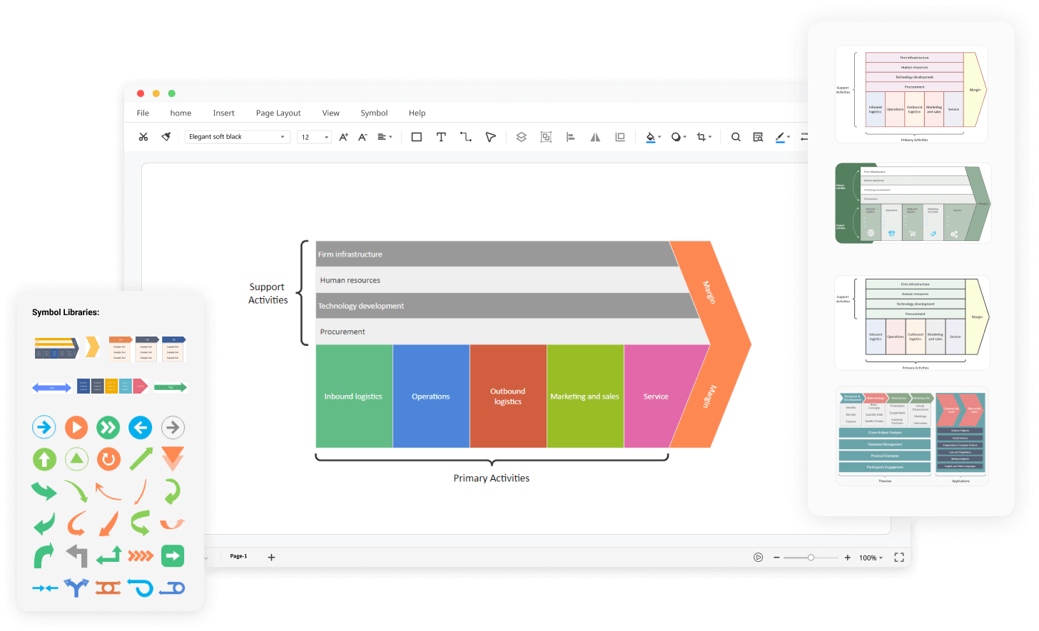 value chain software