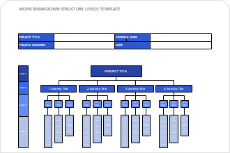 WBS Project Management Example