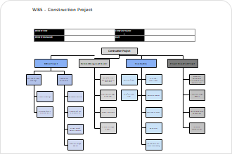 WBS Template
