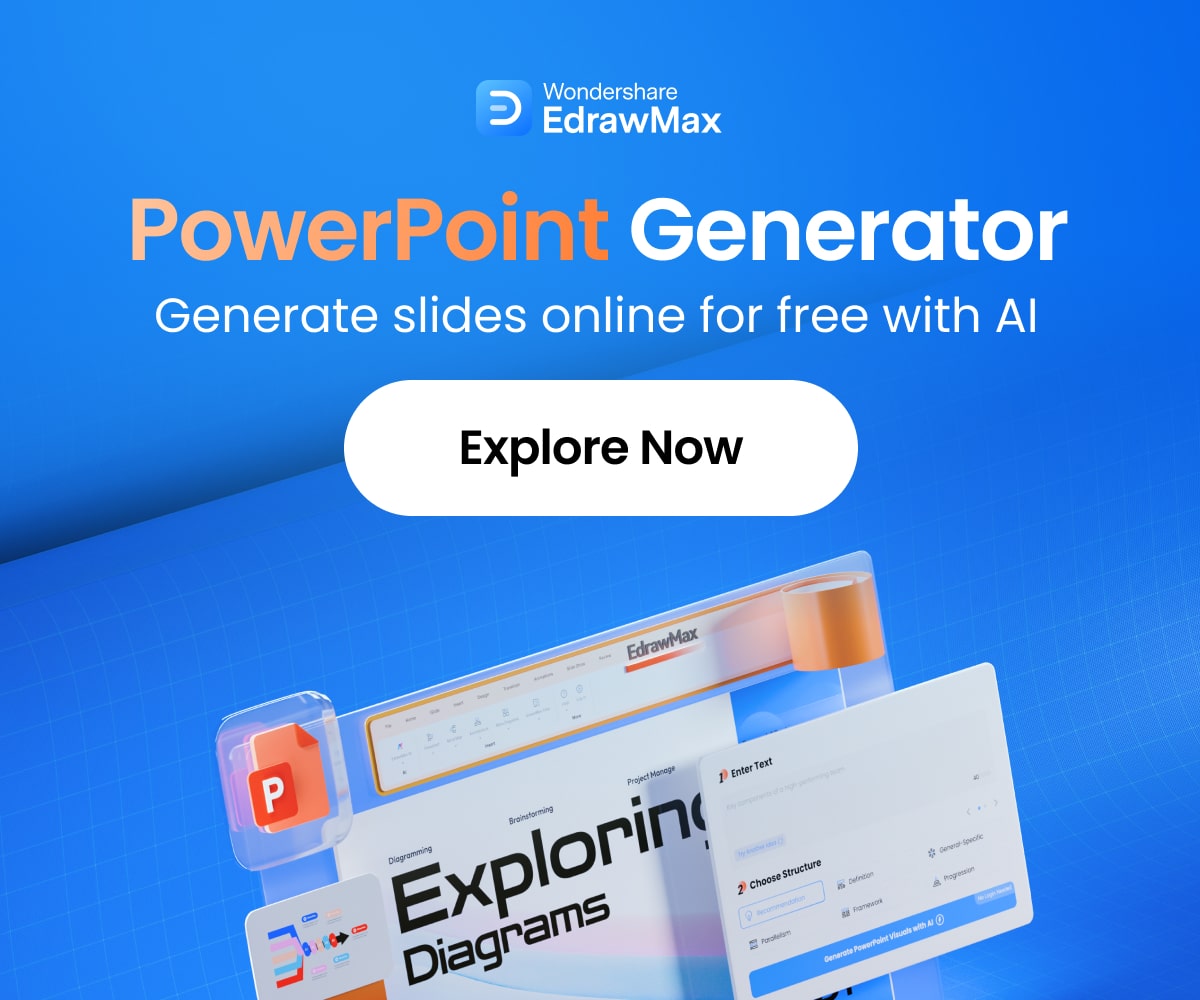 edraw promotion popup ads