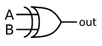 电气和电子符号-异或门