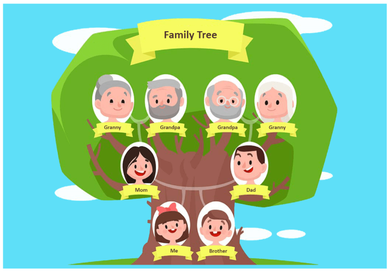 Familienbaum Zeichnung Clipart