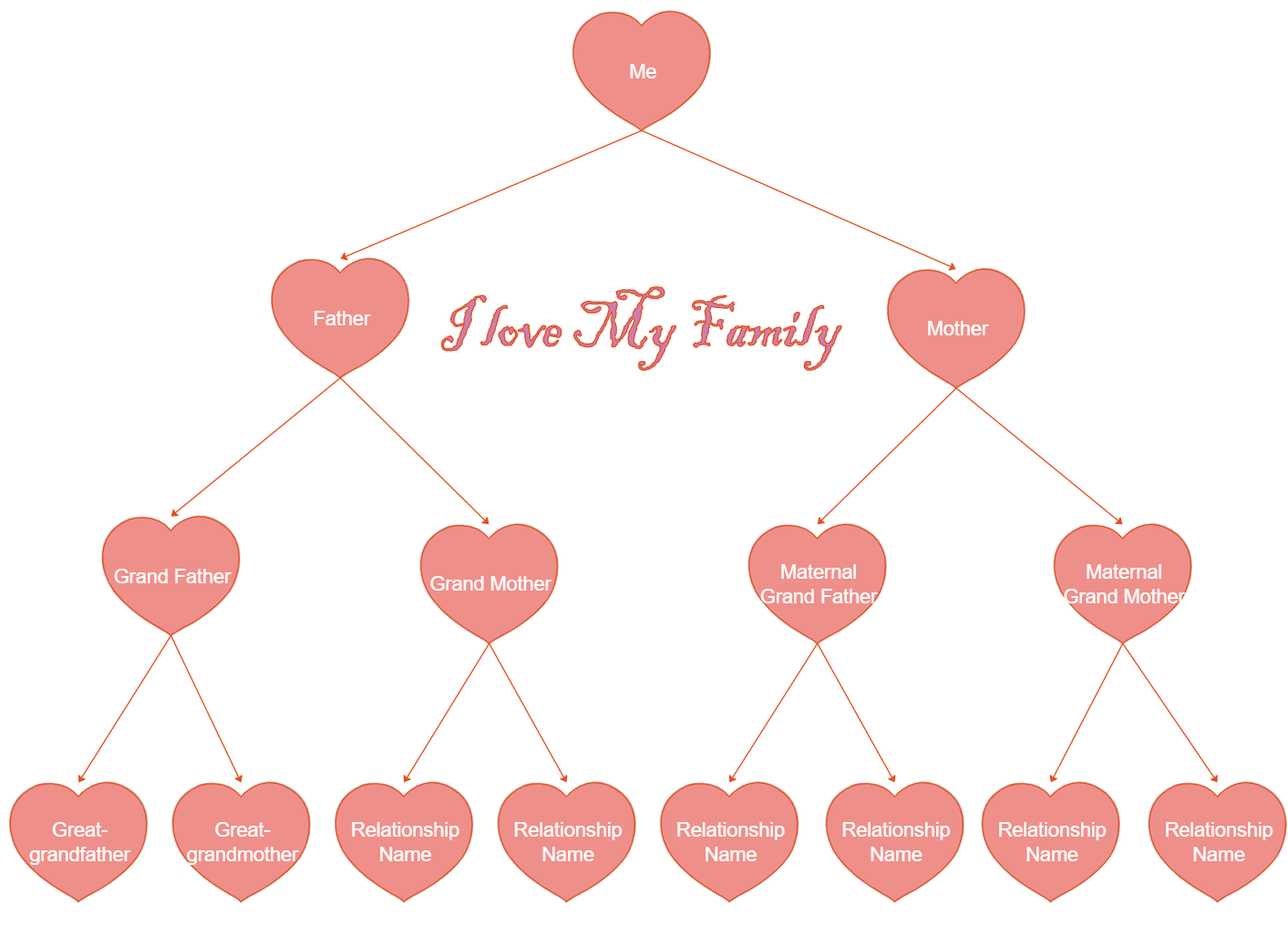 Heart Family Tree Clipart