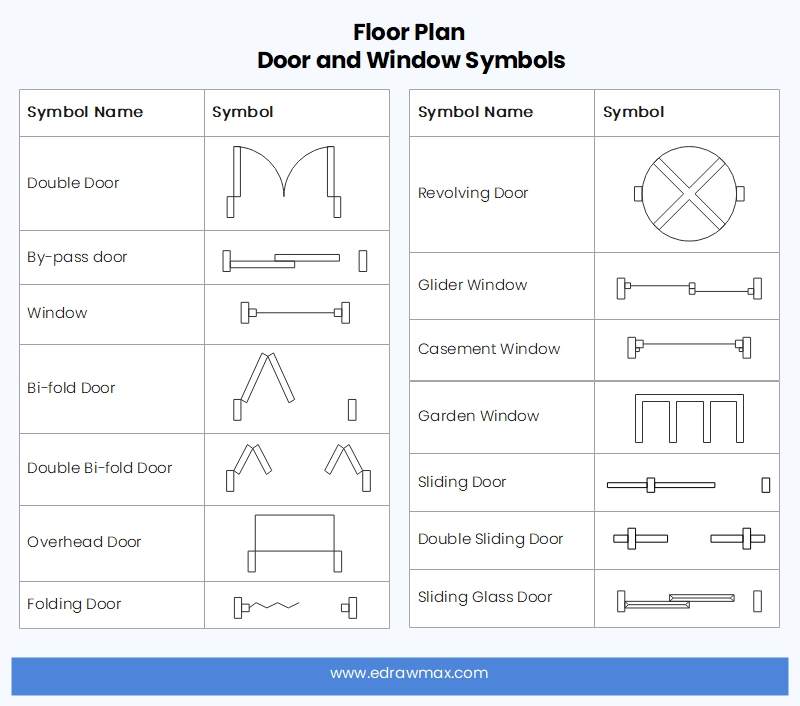 Architectural Drawing Symbols Floor Plan