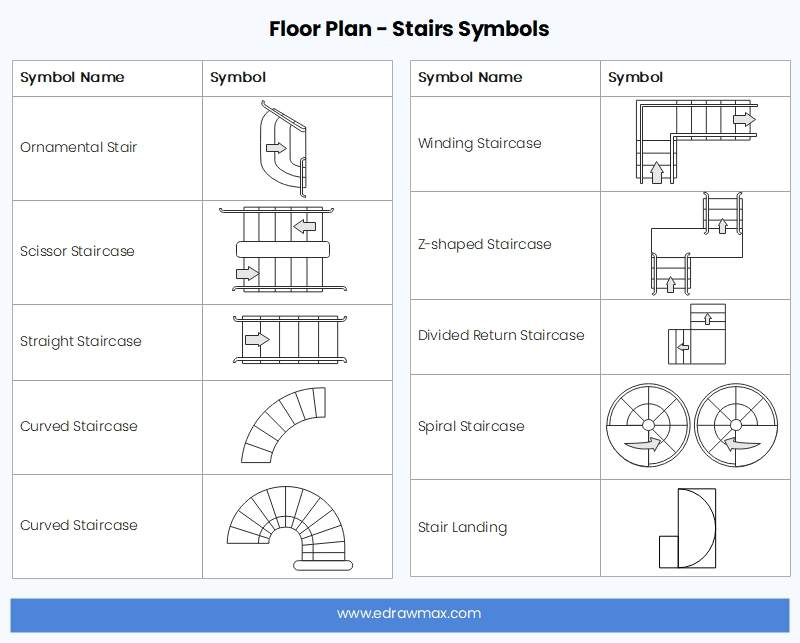 Floor Plan Symbols Free : Plan Symbols Doors Architecture Floor Door ...