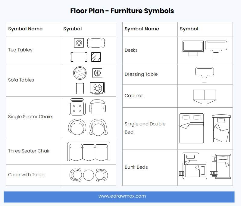 Architectural Drawing Symbols Floor Plan