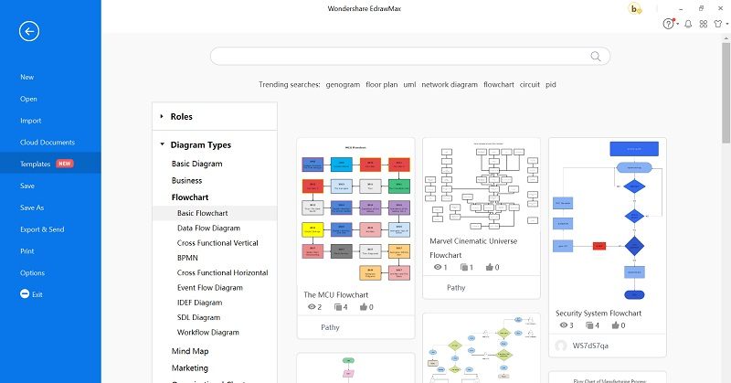 Workflow Symbols - Edraw