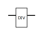 division symbol