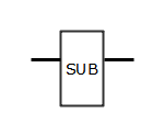 subtractor symbol