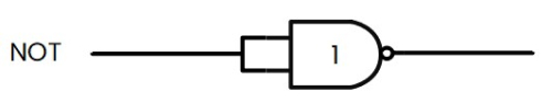 Digital Logic Gate - NOT Gate