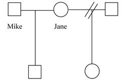 counter down symbol