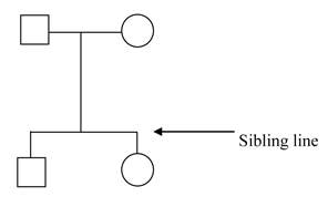 counter down symbol