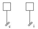 counter down symbol