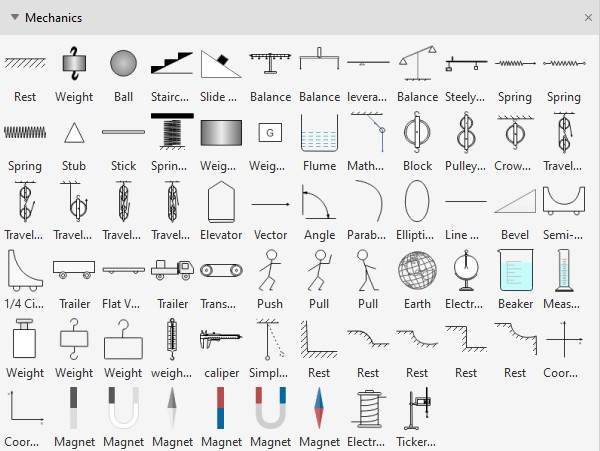 physics symbols and units