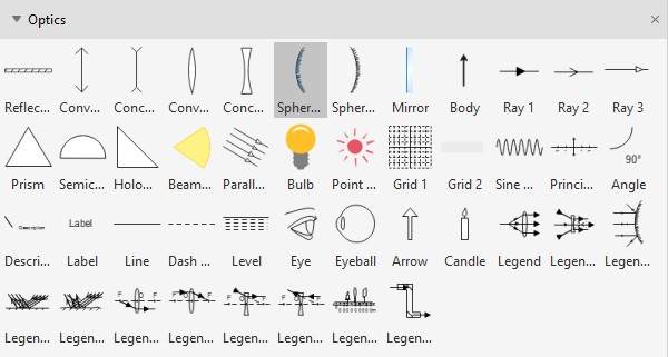 Parameters used in this multi-physics model Name Symbol value