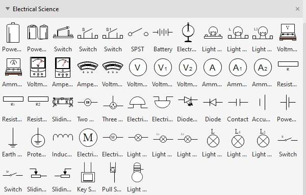 Physics Symbols - Electricity Symbols