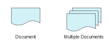 Process Map Document Symbols