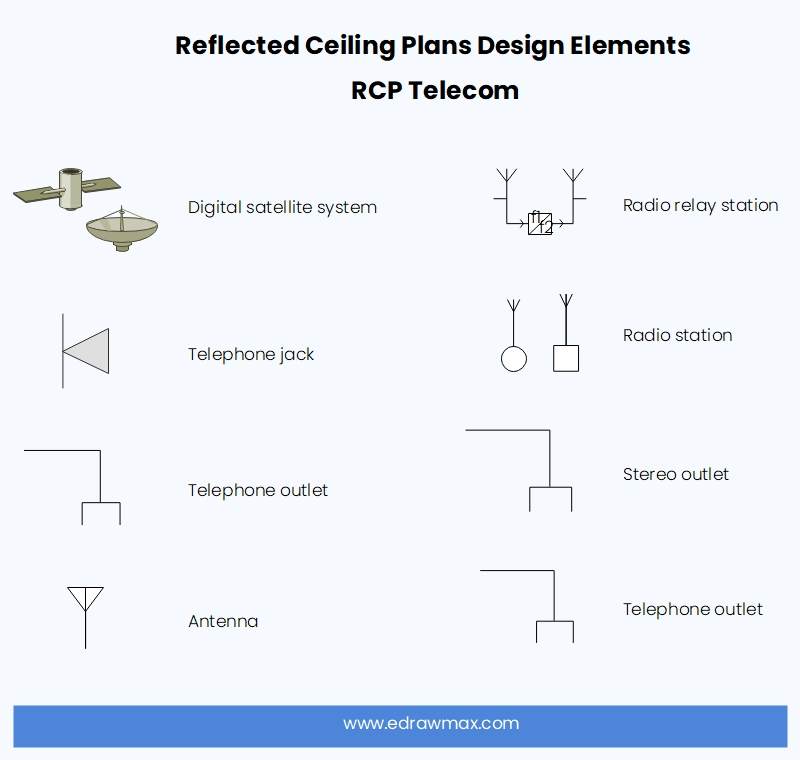 Reflected Ceiling Plan Telecom Symbols