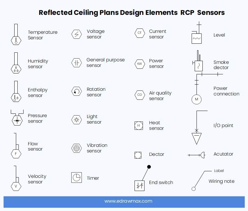 lighting fixture symbols