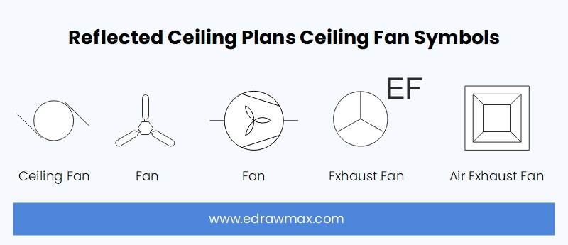 Reflected Ceiling Plan Ceiling Fan Symbols