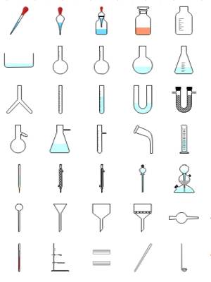 Science Symbols-Lab Symbols