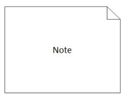 uml notation - Note Notation